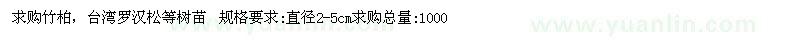 求購竹柏、臺灣羅漢松等樹苗
