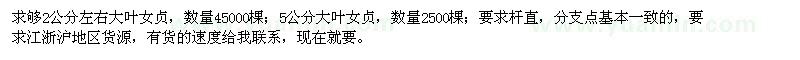 求購2公分、5公分大葉女貞