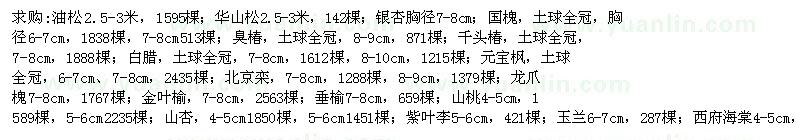 求購(gòu)油松、華山松、銀杏、國(guó)槐等苗木