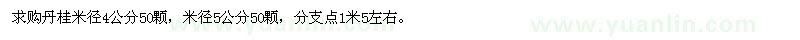 求購(gòu)丹桂米徑4公分，米徑5公分