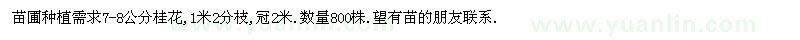 求購7-8公分八月桂