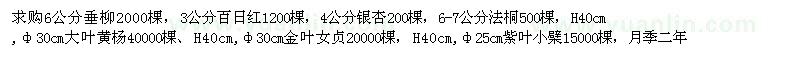 求購垂柳,百日紅,銀杏,法桐,大葉黃楊,紫葉李等