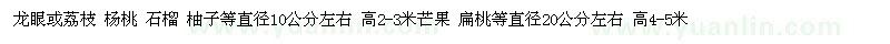 求購龍眼或荔枝 楊桃 石榴 柚子,芒果 扁桃等