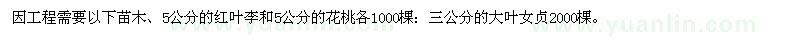求購紅葉李、花桃、大葉女貞