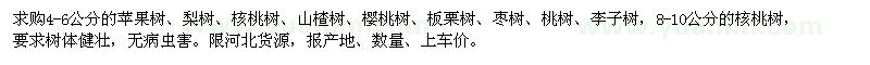 求購蘋果樹,梨樹,核桃樹,山楂樹,櫻桃樹等