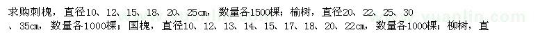 求購刺槐,榆樹,國槐,柳樹,法桐,白蠟,楸樹