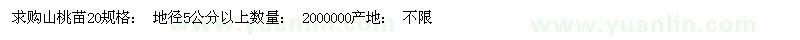 求購山桃苗20地徑5公分以上 2000000
