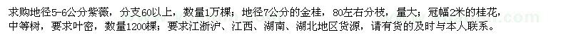 求購紫薇、金桂、桂花