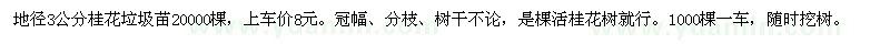 求購(gòu)地徑3公分垃圾苗20000棵，上車價(jià)8元。