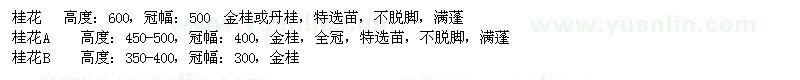 求購(gòu)桂花,日本晚櫻,日本早櫻