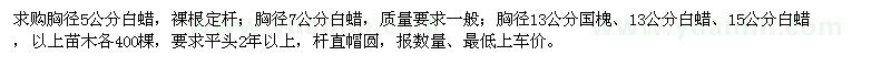 求購白蠟,國槐