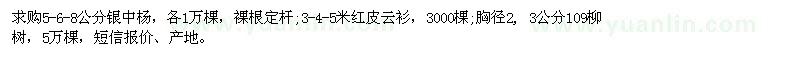 求購5-6-8公分銀中楊