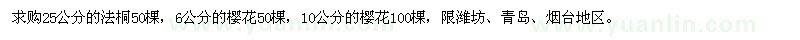 求購法桐、櫻花