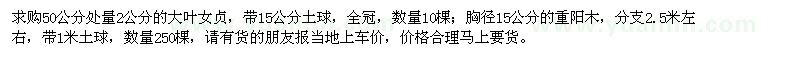 求購(gòu)2公分的大葉女貞,胸徑15公分的重陽木