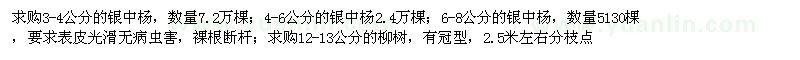 求購(gòu)銀中楊