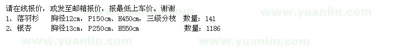 求購(gòu)落羽杉、銀杏