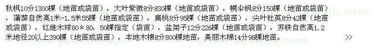 求購本地木棉，秋楓，大葉紫微，尖葉杜英