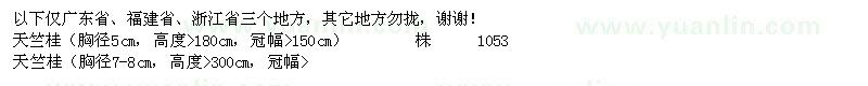 求購二喬玉蘭,黃花槐,紅葉李,洋紫荊,南洋杉,廣玉蘭