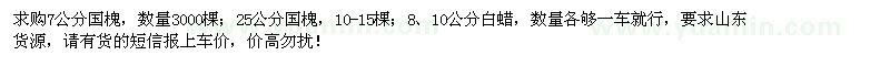 求購7、25公分國槐、8、10公分白蠟