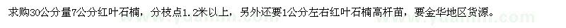 求購1公分、7公分紅葉石楠