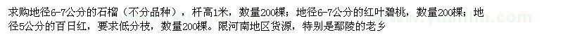 求購石榴,紅葉碧桃,百日紅