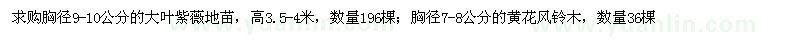 求購胸徑9-10公分的大葉紫薇,胸徑7-8公分的黃花風(fēng)鈴木