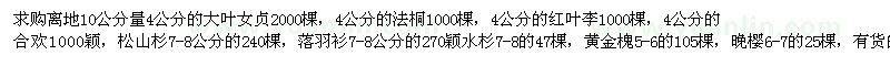 求購離地10公分量4公分的大葉女貞
