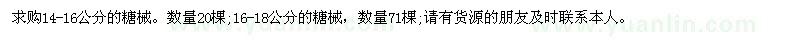 求購14-16公分的糖械