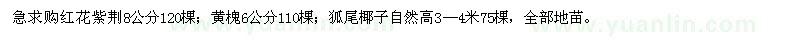 求購(gòu)紅花紫荊,黃槐,狐尾椰子