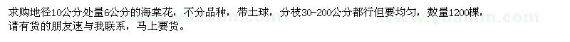 求購(gòu)6公分的海棠花