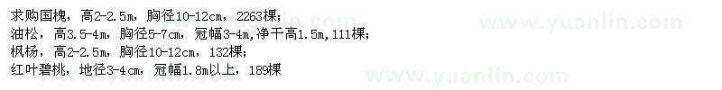 求購國槐,油松,楓楊,紅葉碧桃,沙地柏