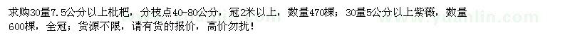 求購30量7.5公分以上枇杷、5公分以上紫薇