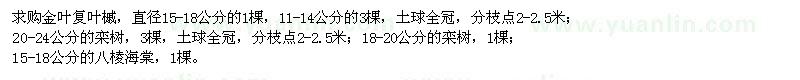 求購金葉復葉槭,欒樹,八棱海棠