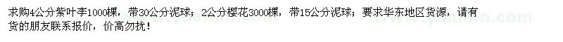 求購4公分紫葉李、2公分櫻花