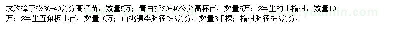 求購樟子松,青白扦,榆樹,五角楓等
