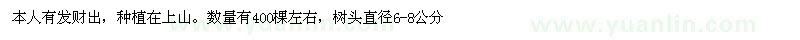 求購發(fā)財(cái)樹