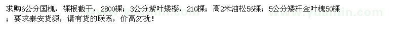 求購(gòu)國(guó)槐、紫葉矮櫻、油松、金葉槐