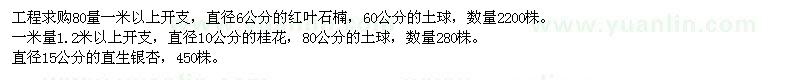 求購紅葉石楠,桂花,銀杏