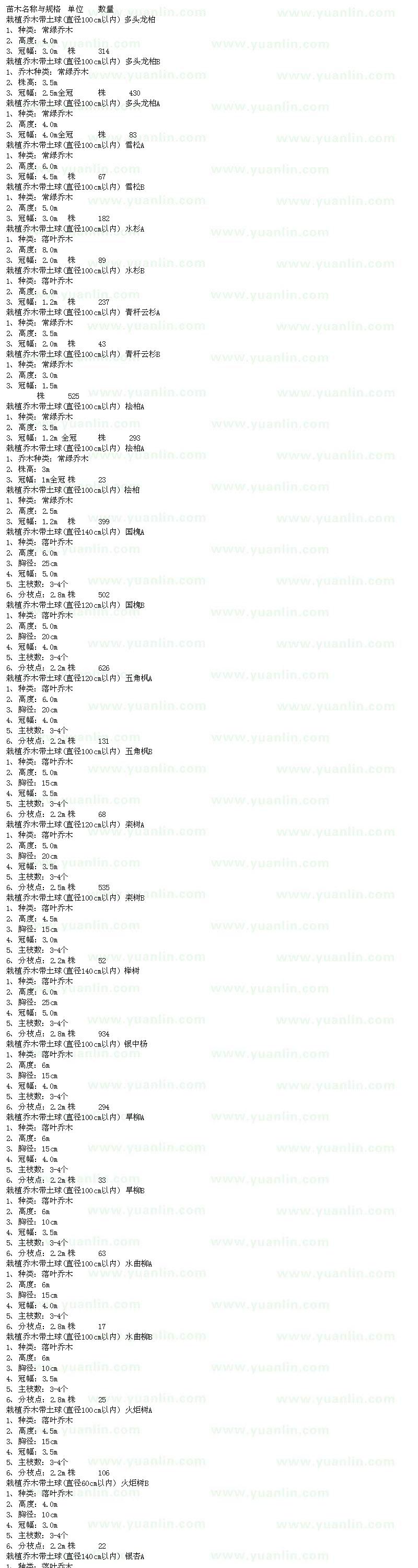 求購多頭龍柏、雪松、水杉、 青桿云杉、檜柏、國槐、五角楓等