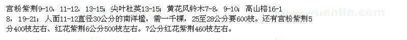 求購宮粉紫荊，；尖葉杜英，黃花風(fēng)鈴木