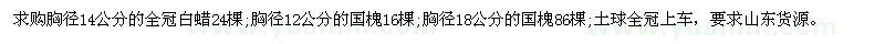 求購(gòu)胸徑14公分的全冠白蠟