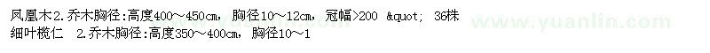 求購鳳凰木、細葉欖仁 