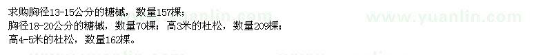 求購糖槭、杜松