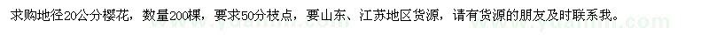 求購地徑20公分櫻花