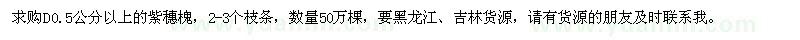 求購D0.5公分以上的紫穗槐