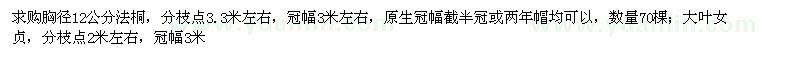 求購法桐、大葉女貞