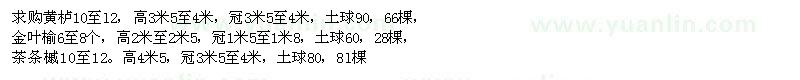 求購黃櫨10至l2，金葉榆6至8個，茶條槭10至12 