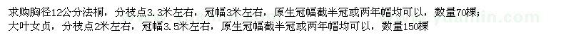 求購(gòu)法桐,大葉女貞,白蠟,合歡,樸樹(shù)