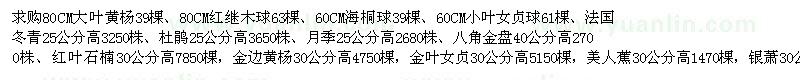 求購(gòu)大葉黃楊、紅繼木球、小葉女貞球、紅葉石楠、金邊黃楊等多種工程色塊苗木及球類