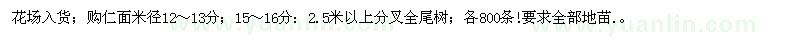 求購仁面、全尾樹